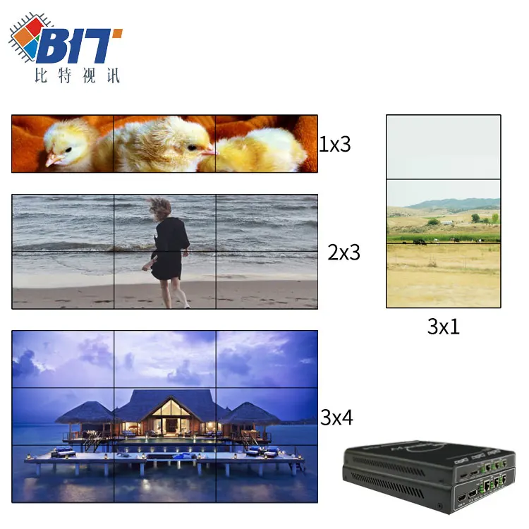 HDBT-4K60-104Pro 4K Multi-Screen Splicing Device 1x1 1x2 1x3 4x4 Video Processor 1x4 2x2 2x4 2x3 3x4 Image Processor Switcher