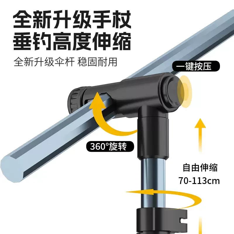 2026 Fishing Umbrella with Walking Stick Thicken Sun Shade Parasol Adjustable Portable Shelter Multi Directional Fishing Canopy