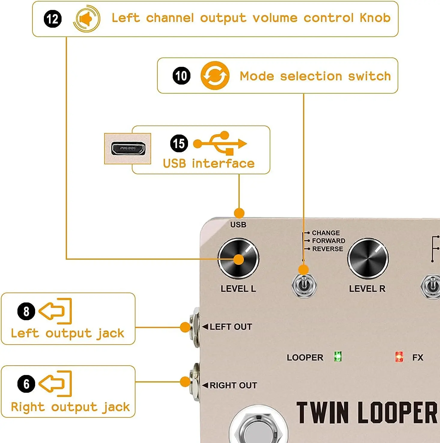 VSN Dual Footswitch Twin Looper Electric Guitar Effect Pedal Loop