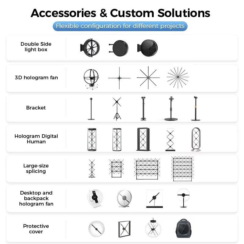 180CM 3D Hologram Fan LED Advertising Display Screen Transparent Commercial Promotion Visual Projection Equipment