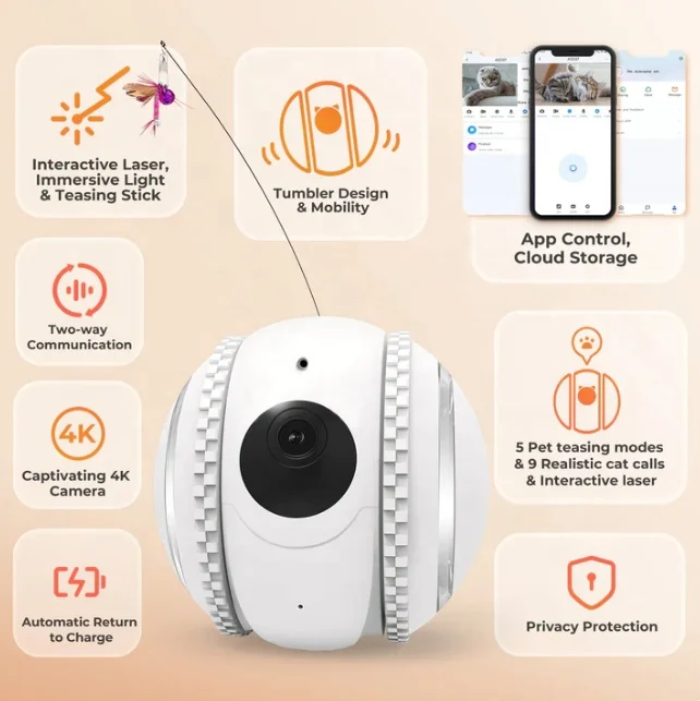 Electronic Pet Toy Intelligent AI Robot Interactive Rolling Ball Perfect Pet Mate Robot