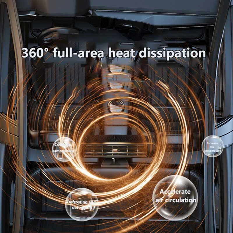 Thumbnail 4 - #7 Best Electric Heaters to Buy In 2026