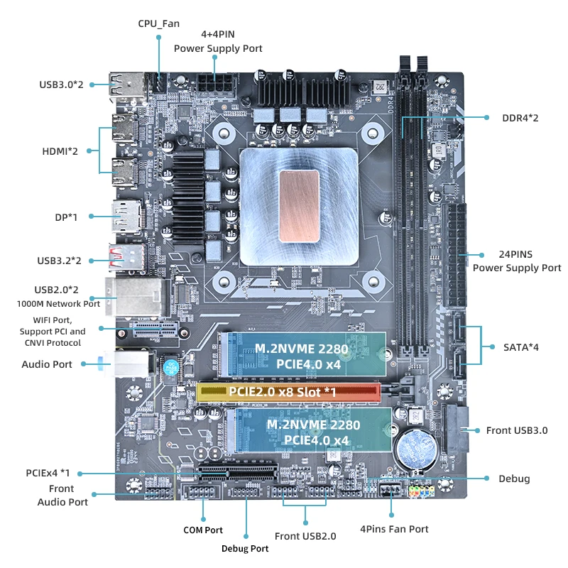 Imagem -02 - Atx Desktop Motherboard com Onboard 12th Kit pc Interposer Core Cpu Qxzh es 0000 i7 12 14c20t pc do Escritório do Computador