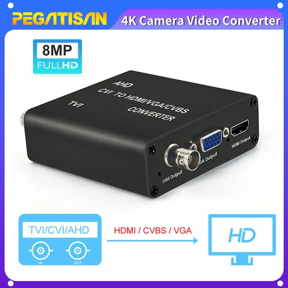 

8MP 4K HD-TVI/AHD/CVI to HDMI/VGA/CVBS Converter | Video Adapter with Looping Output for Surveillance Systems