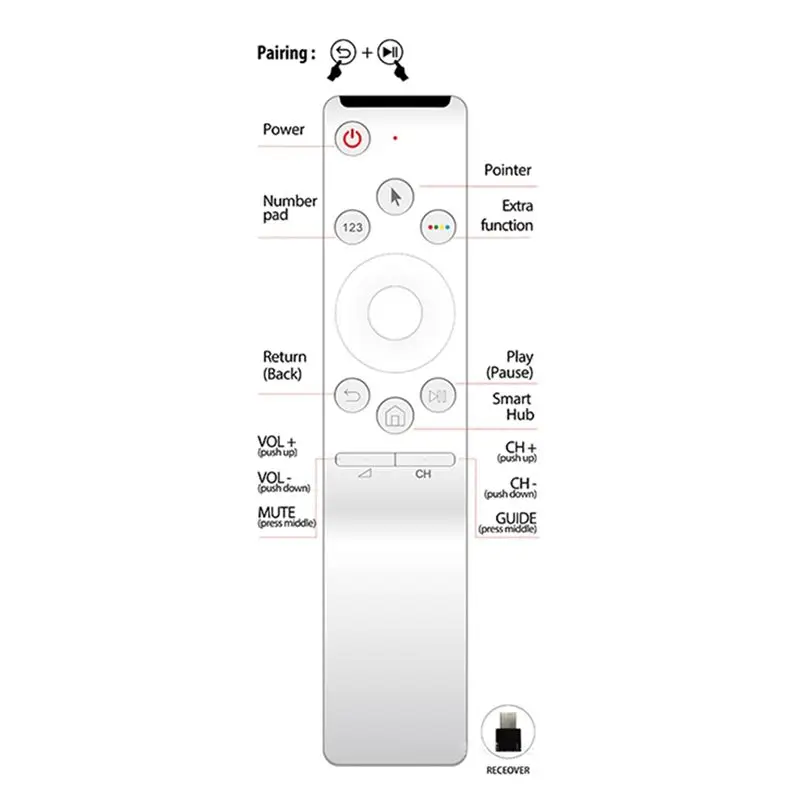 A33T 2X Remote Control for Smart TV BN59-01242C BN-1297 Infrared Alternative Remote
