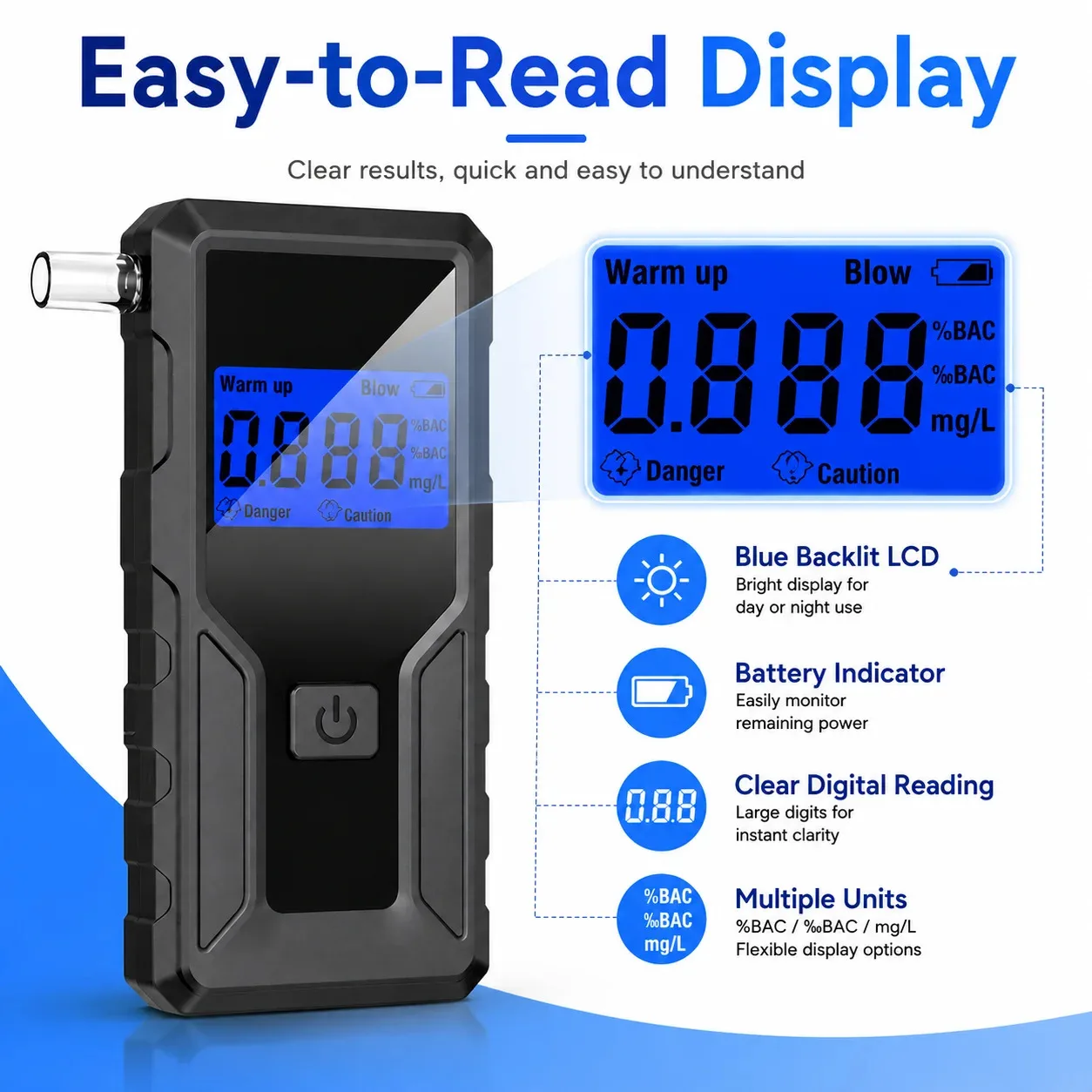 Mini Pocket Personal Breathalyzer, Multi Unit Switching Alcohol Tester %BAC/‰BAC/mg/L, with 5 Blow Pipes for Multi-Person Test