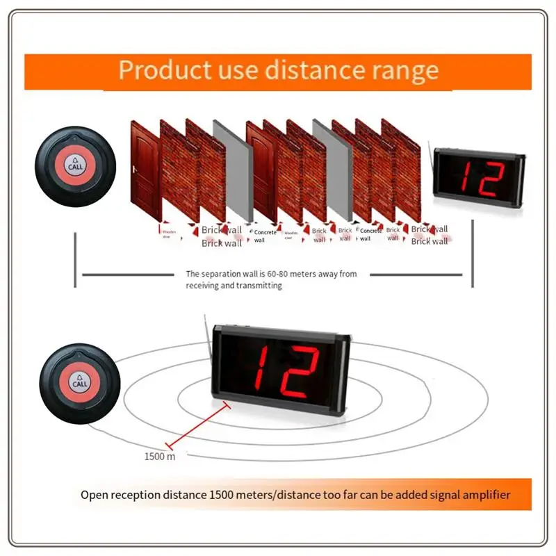 Reliable-Wireless Calling System Service 3Pcs Call Button Transmitters 1Pcs Wrist Watch Pager For Restaurant Hotel Cafe,Wireless