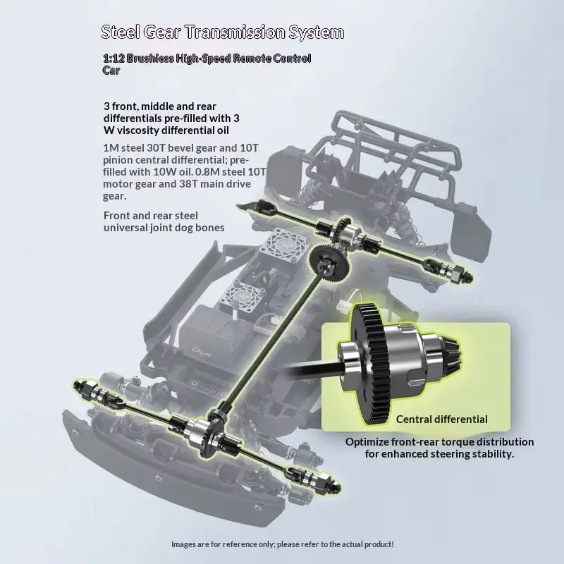 Yudi Ud1203 1/12 Saila Pro sin escobillas de alta velocidad 4WD Control remoto curso corto todoterreno desierto camión eléctrico Rc juguete
