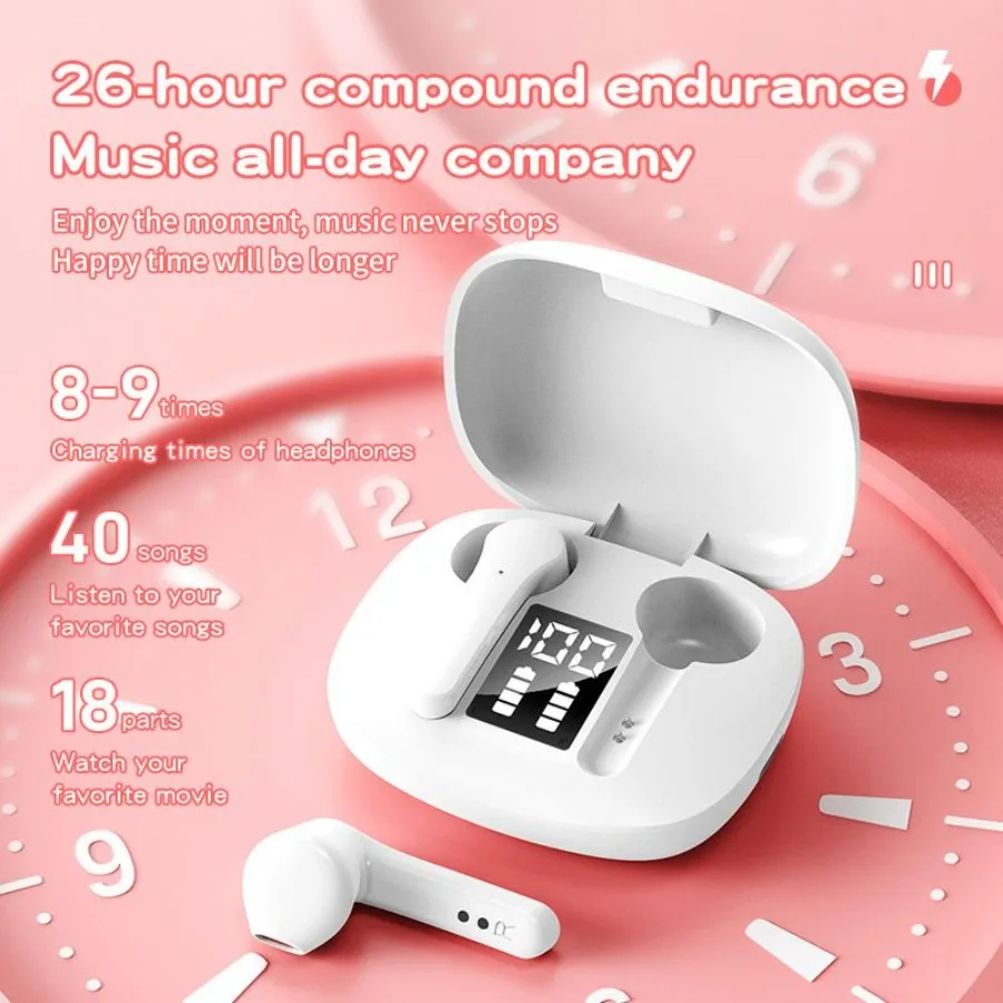 Js36 مجموعة بلوتوث معكرون متعدد الألوان مجموعة لاسلكية عرض الطاقة سماعات أذن ستيريو مقاومة للماء مع صندوق شحن