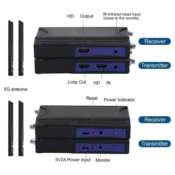 250 Meters hd Mi Wireless Transmitter Receiver Extender HD Low Latency for Events Live Streaming VRRIIS WL092