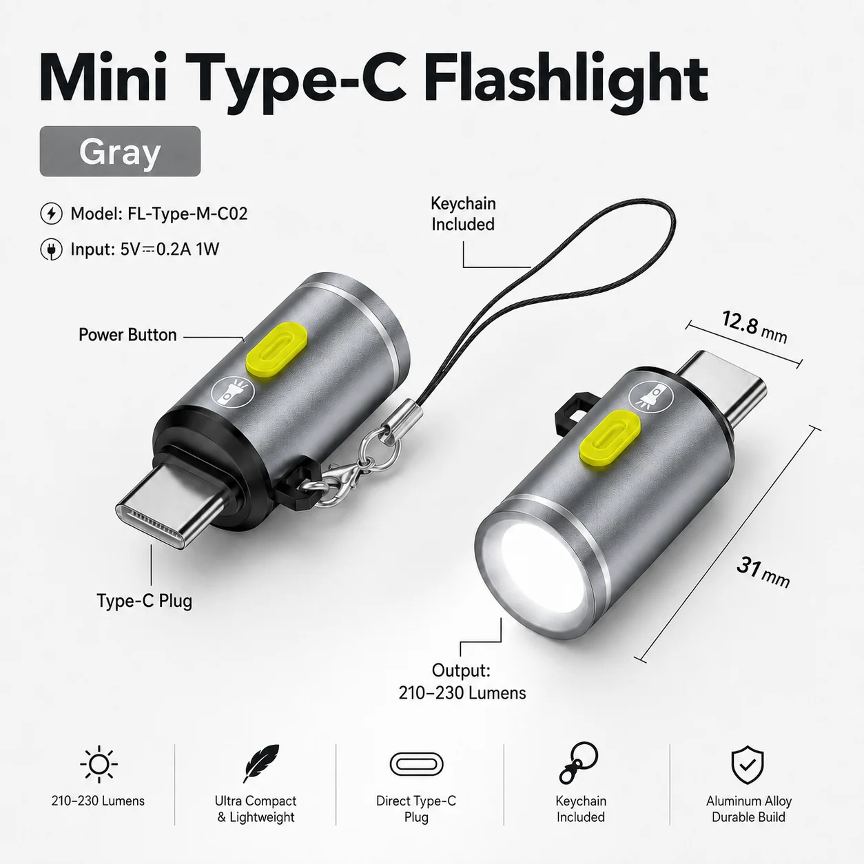 Dagelijkse Mini Sterke LED Zak - Outdoor Power Unlimited recensie en prijs