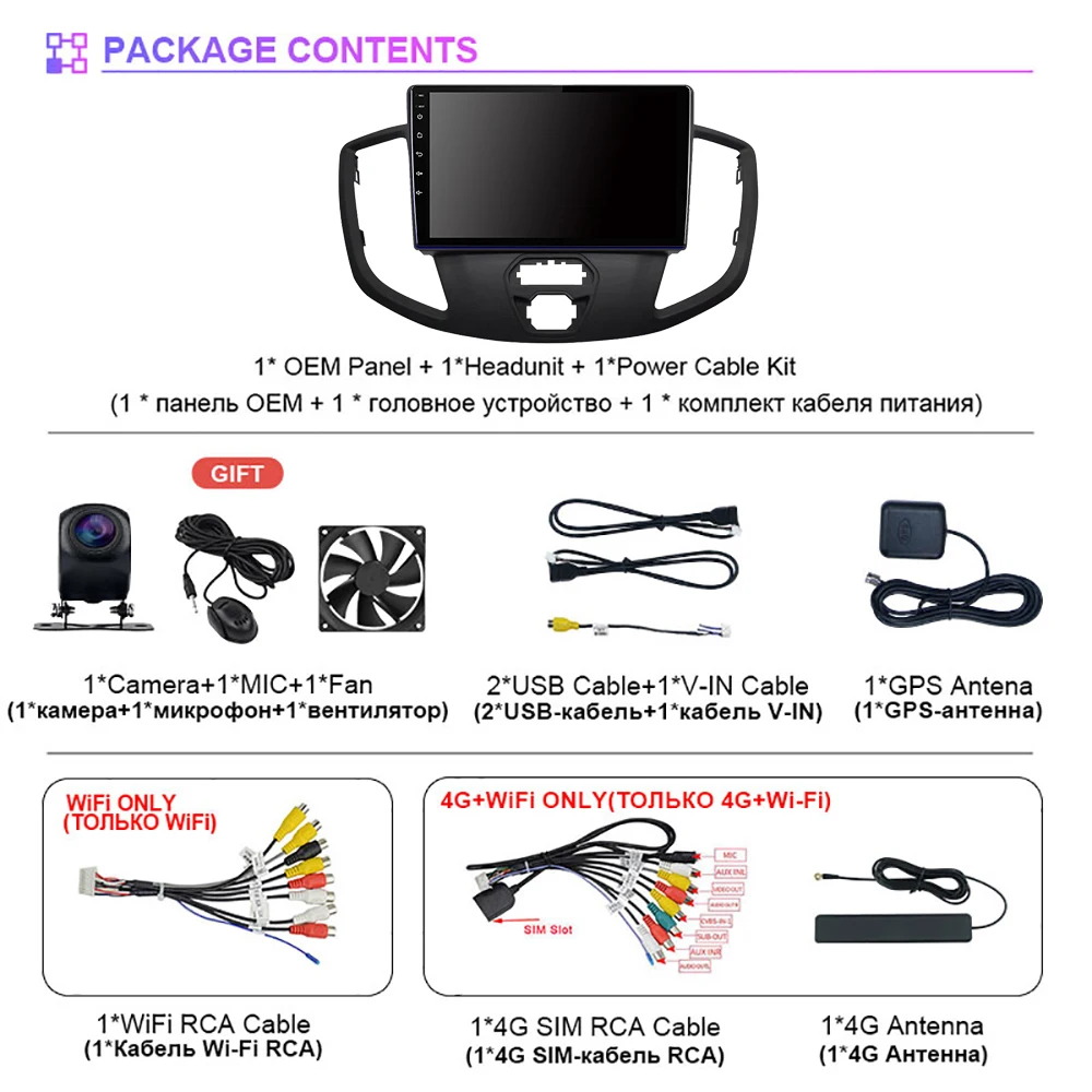 Android 16 Carplay Auto Car Radio Multimedia Player For Ford Transit 2015 - 2018 E53 X5 M5 Autoradio GPS Stereo 24-Hour Shipping