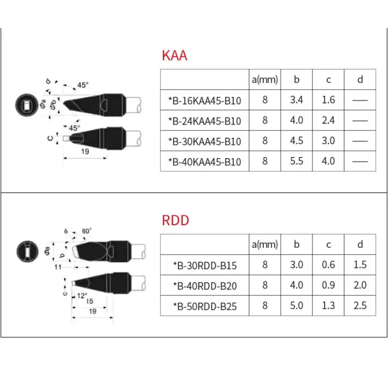 Quality Apollo LUNA Automatic Soldering Machine with 3 Temperature Controllers Tin Wire Feeder Sets for Welding & Soldering