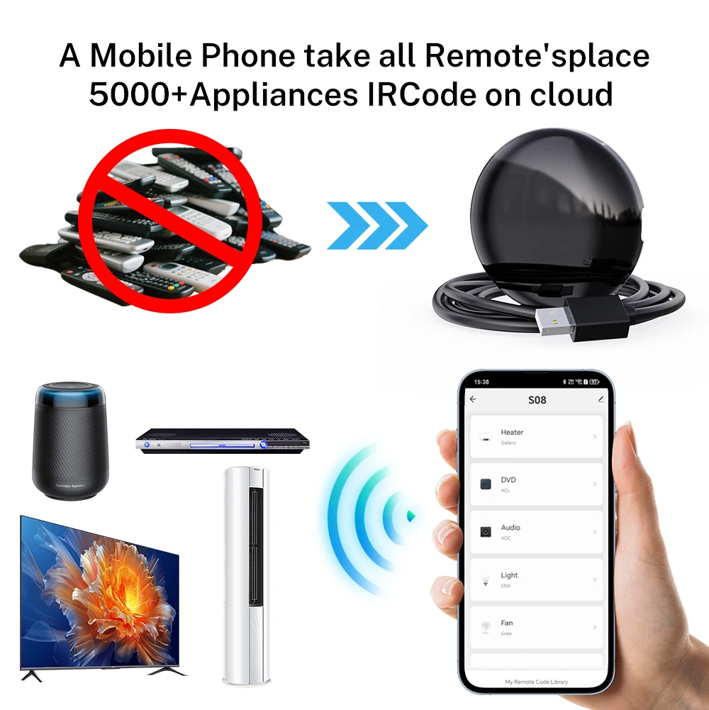 Tuya Universal IR Remote Controller WiFi APP Voice Control Infrared Remote Control for Smart Home Control for TV Air Conditioner