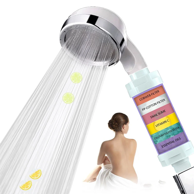 Bathroom Shower Water Filter Nourish Skin Vitamin C Shower head Fragrant Showrhead