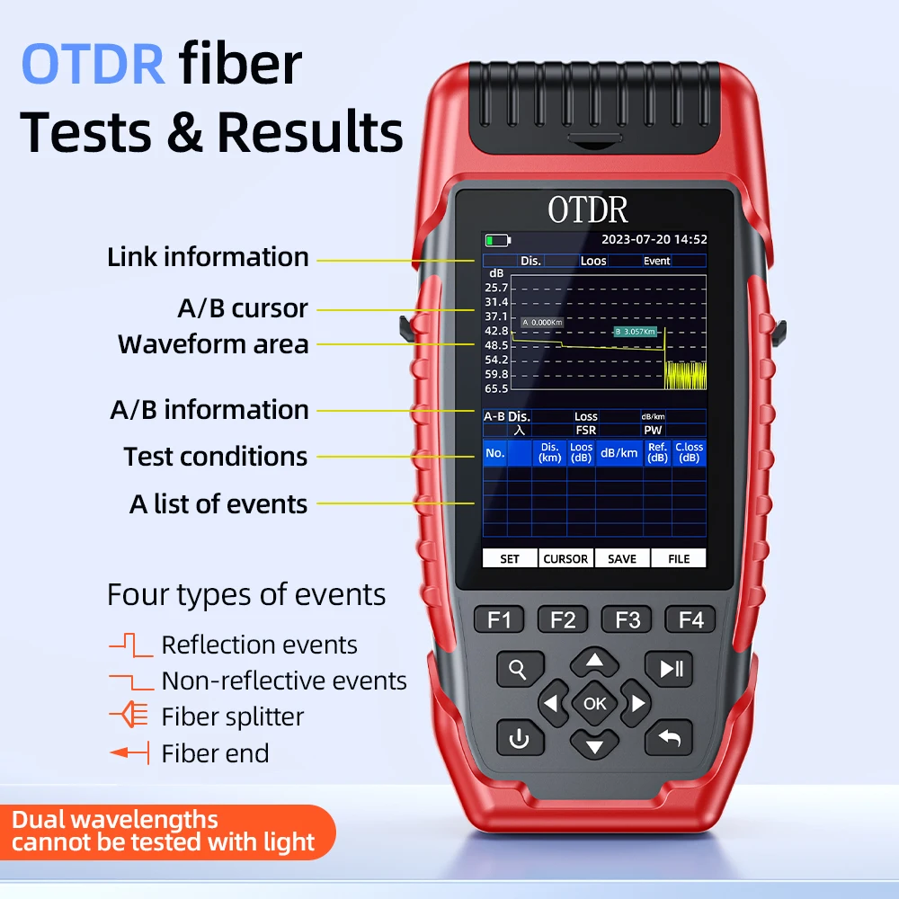 

Mini OTDR Fiber Optic Reflectometer S-900D with 6 Functions VFL OLS OPM Event Map Ethernet CableTester Touch screen