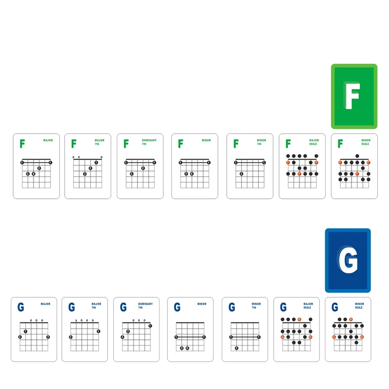 Guitar Chord and Scale Learning Cards,49Pcs Guitar Flash Cards for Acoustic and Electric for Learn Practice Teach