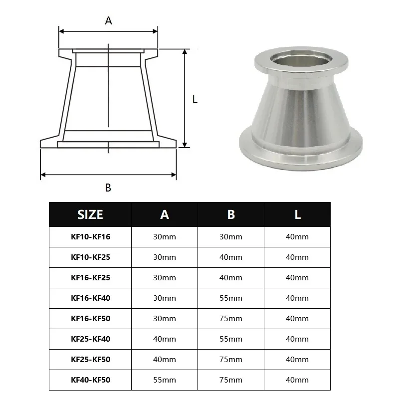 KF10, KF16, KF25, KF40, KF50 Vakuum-konisches Reduzierstück, Flanschverbindung mit drei Clips, KF-Vakuumrohrverschraubungen aus Edelstahl 304 – Detail 1