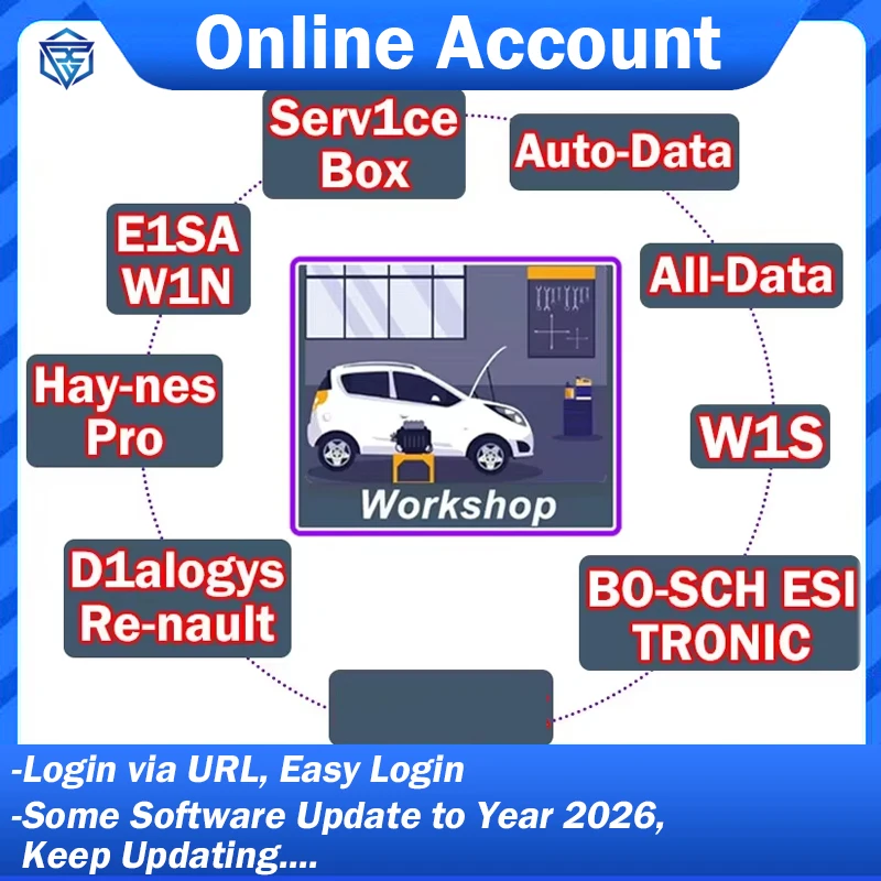 

Workshop Pack Online Account Upgrade to 2025 for All Data Eu Usa Auto-Data Haynes Pro Wis Servicebox Elsa Win Dialogys