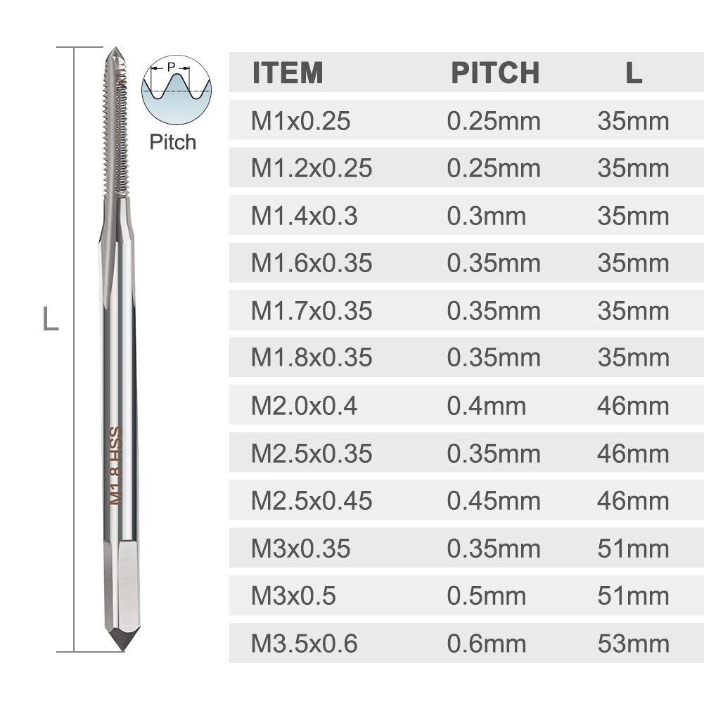 XCAN Metric Tap M1-M3.5 HSS Hand Screw Tap Machine Thread Tap For Metalworking Tools Straight Flute Tap Drill Tapping Tools