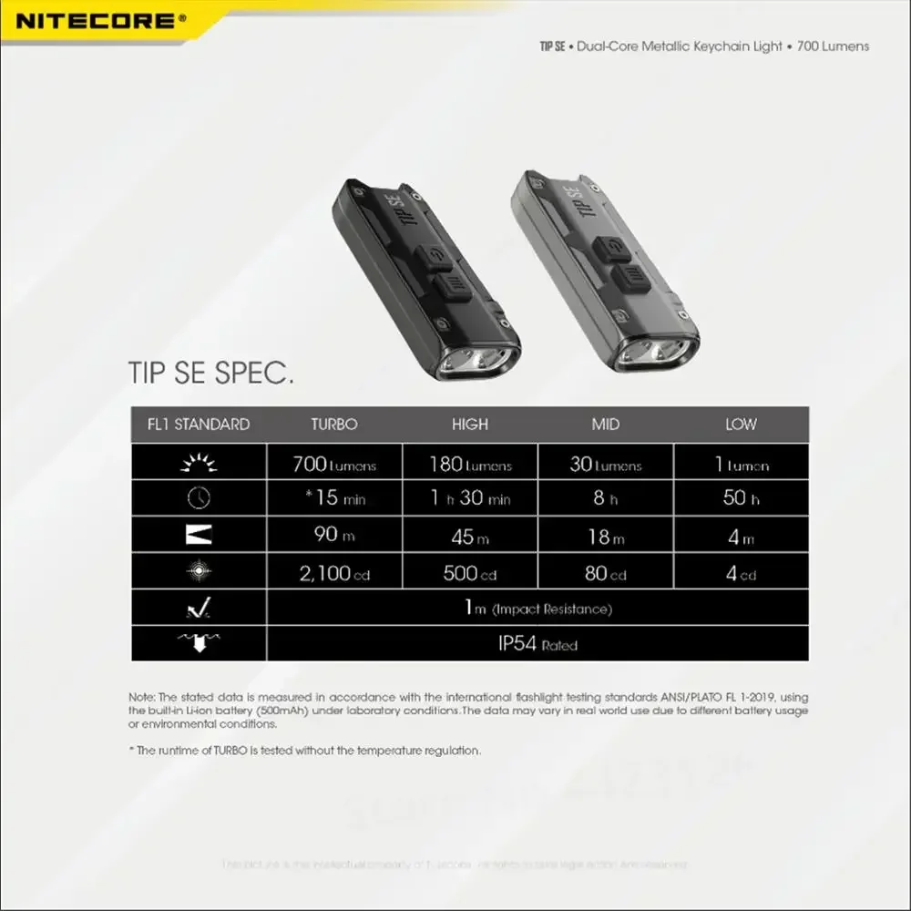 NITECORE TIP SE Portachiavi ricaricabile con luce da 700 lumen Dual-Core Batteria incorporata da 500 mAh Torcia LED EDC protettiva