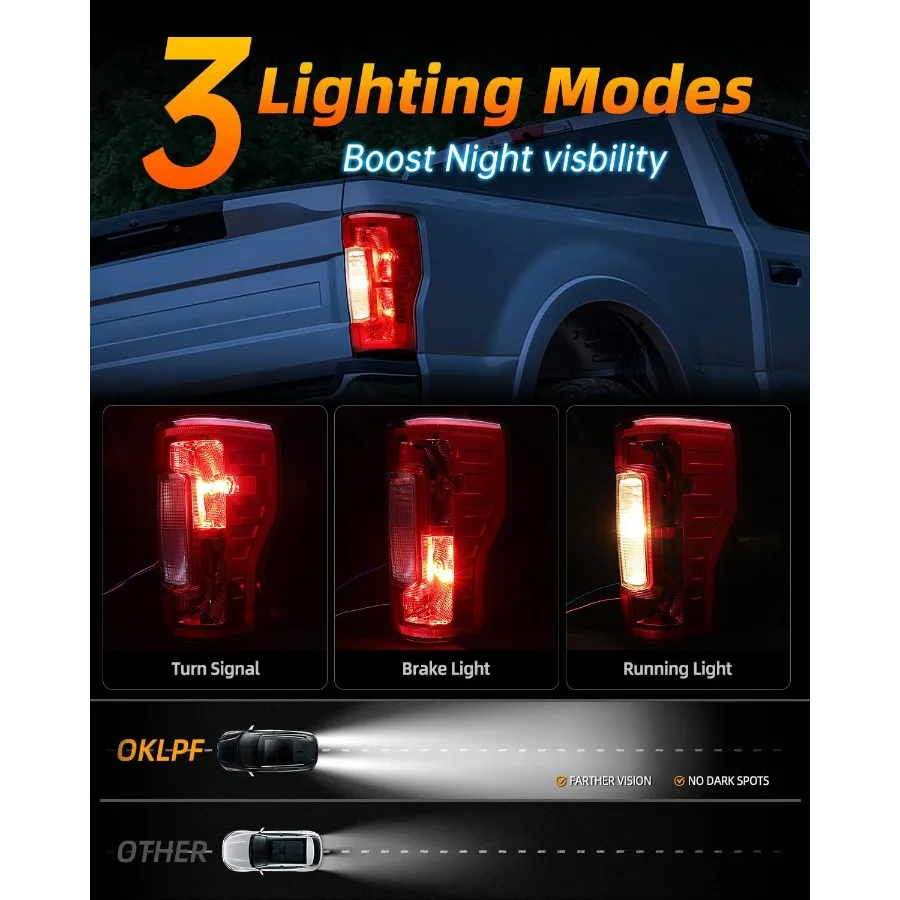 Rear Brake Tail Lights Compatible with 2017 2018 2019  F250 F350 F250 F350 Super Duty for Vehicle Lighting Upgrade Replacement