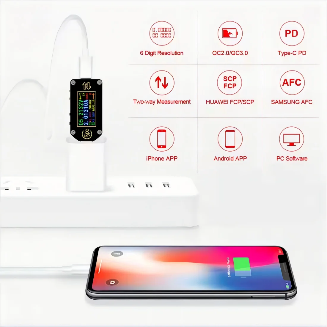 

Тестер USB-C RD TC66C Type-C PD с функцией триггера, вольтметр, амперметр, измеритель напряжения и тока, мультиметр, тестер зарядных устройств PD, тестер батарей USB