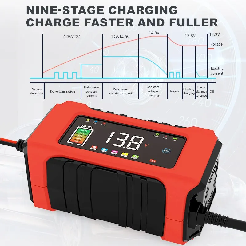 12V 6A Fully Automatic Car Battery Charger Pulse Repair LCD Battery Charger for Auto Moto Lead Acid Battery Smart Charging