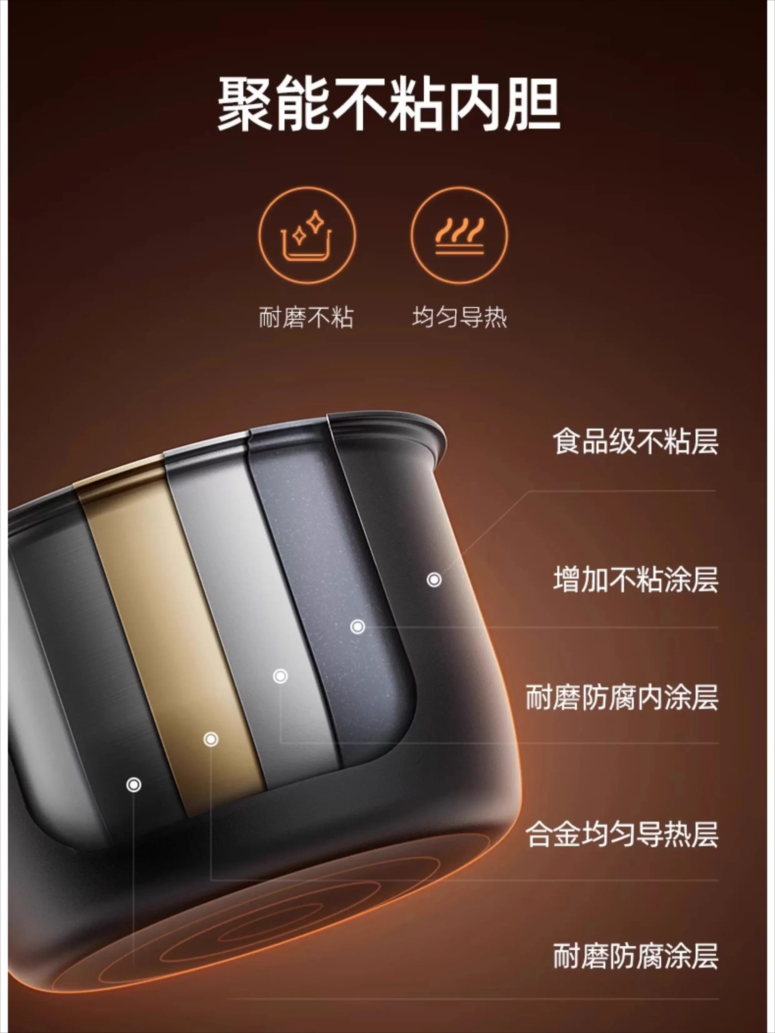 Rice cooker, double bile household, multi-functional and small, double-spell and double-use