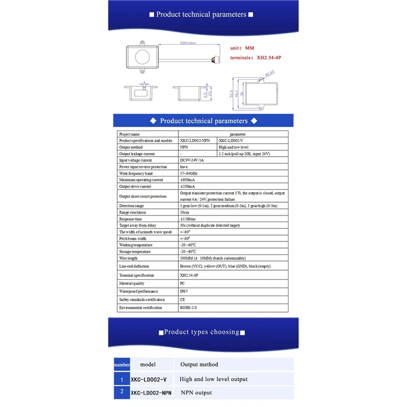 Super Sensitive Sta…