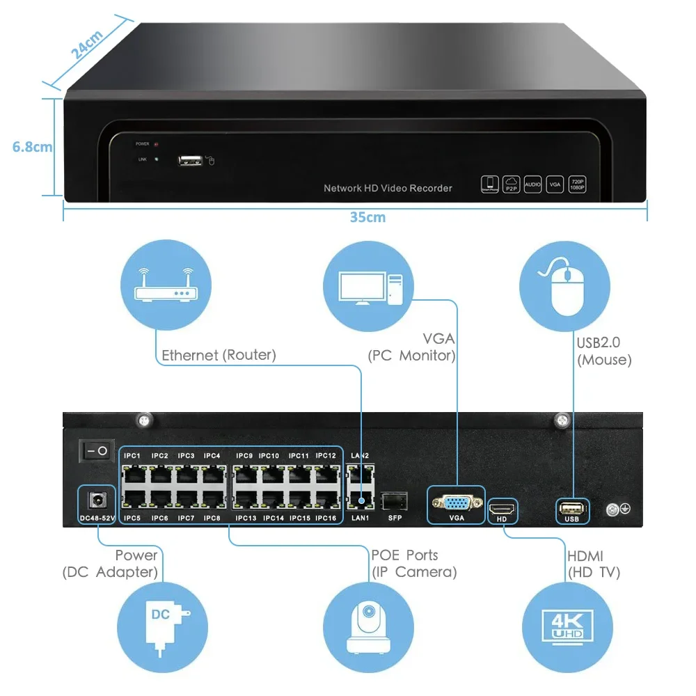 On---vif Standard H.265+/H.264 2 SATA 32CH 5MP/16CH Registratore di rete 4K a basso costo con analisi audio POE 16 canali NVR 4K