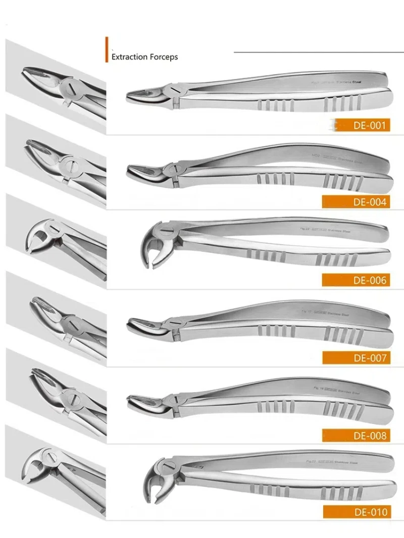 1pc High Quality Dental Adult Tooth Extraction Forcep Wisdom Teeth Molar Incisor Extraction Plier Dentisit Surgical Tools