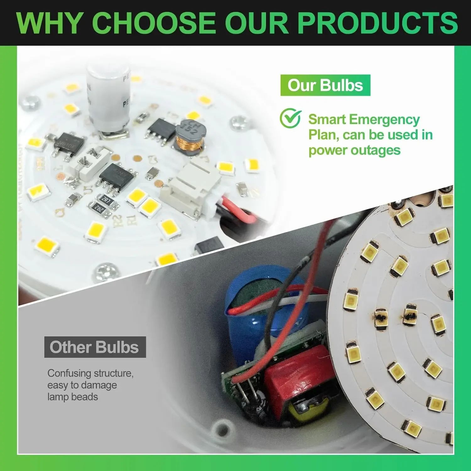 6 عبوات من مصابيح إضاءة الطوارئ القابلة لإعادة الشحن، لمبة إضاءة LED موفرة للطاقة تعمل بالبطارية 6000K ضوء النهار E26 120 فولت 9 وات 60 وات