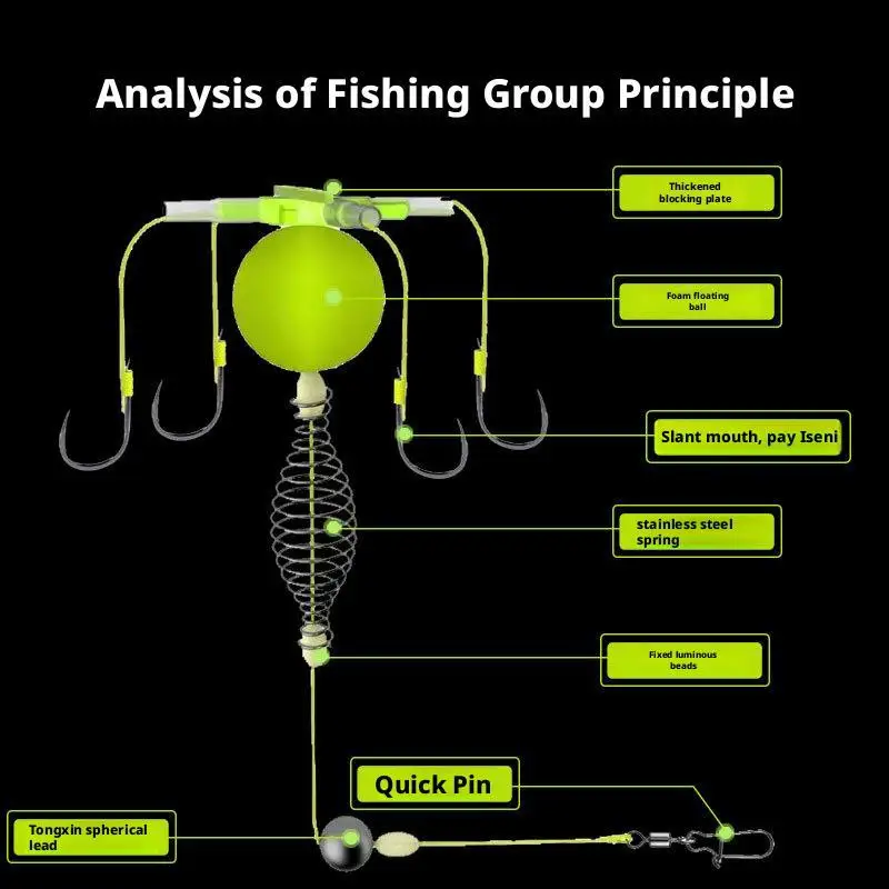 1 قطعة قفص الطعم الصيد الكربون الصلب سلسلة هوك الصيد مجموعة مكافحة لف الطعم قفص تعويم خط مجموعة المغذية ثقالة صيد السمك