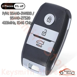 KEYECU 3B 433MHz ID46 Chip do Kia Picanto Optima Sorento Sportage rano 2014-2016 Auto obudowa inteligentnego pilot z kluczykiem samochodowym 95440-3W600/2 t520