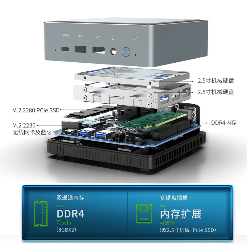 U820 Mini Computer Mini Host Intel Core I5 8279U Mini Portable Dual Network Port