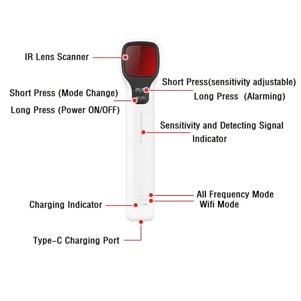 Hidden Camera Scanner RF Signal Detector Wifi Mini Spy-Camera GPS Locator Tracker GSM Audio Device Signal Wiretapping Bug Finder