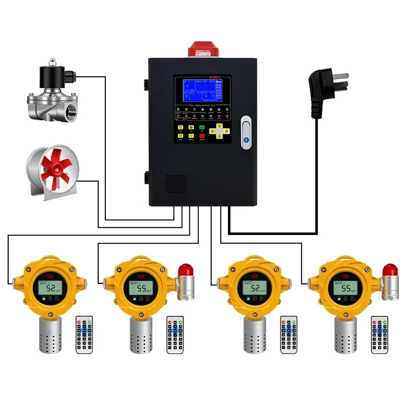 High Sensitivity Digital Dust Alarm Air Quality Dust Detector 4-20ma Output Pm2.5 Detector