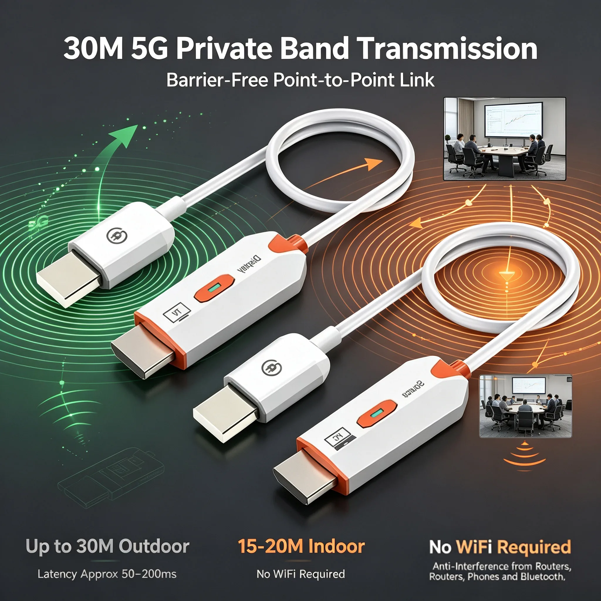 HDMI-Compatible Extender Wireless 4K 5.8G 50M Transmitter Receiver Wall Penetration Plug Play for Laptop PC TV Projector view 5
