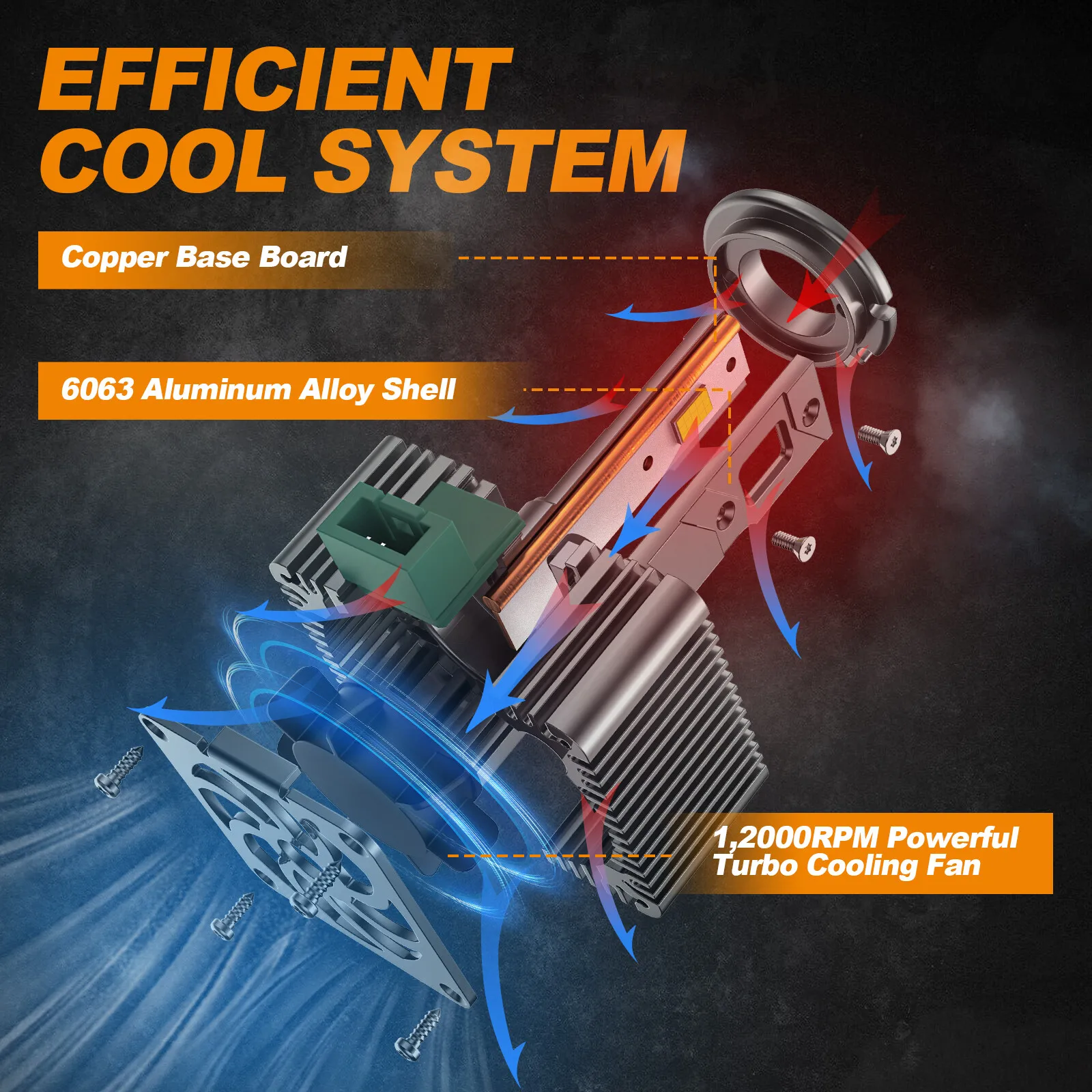 2 قطعة D3S D3R LED الطيران الألومنيوم و ABS المصابيح الأمامية 240 واط 6500 كيلو سوبر وايت HID زينون تحويل عدة