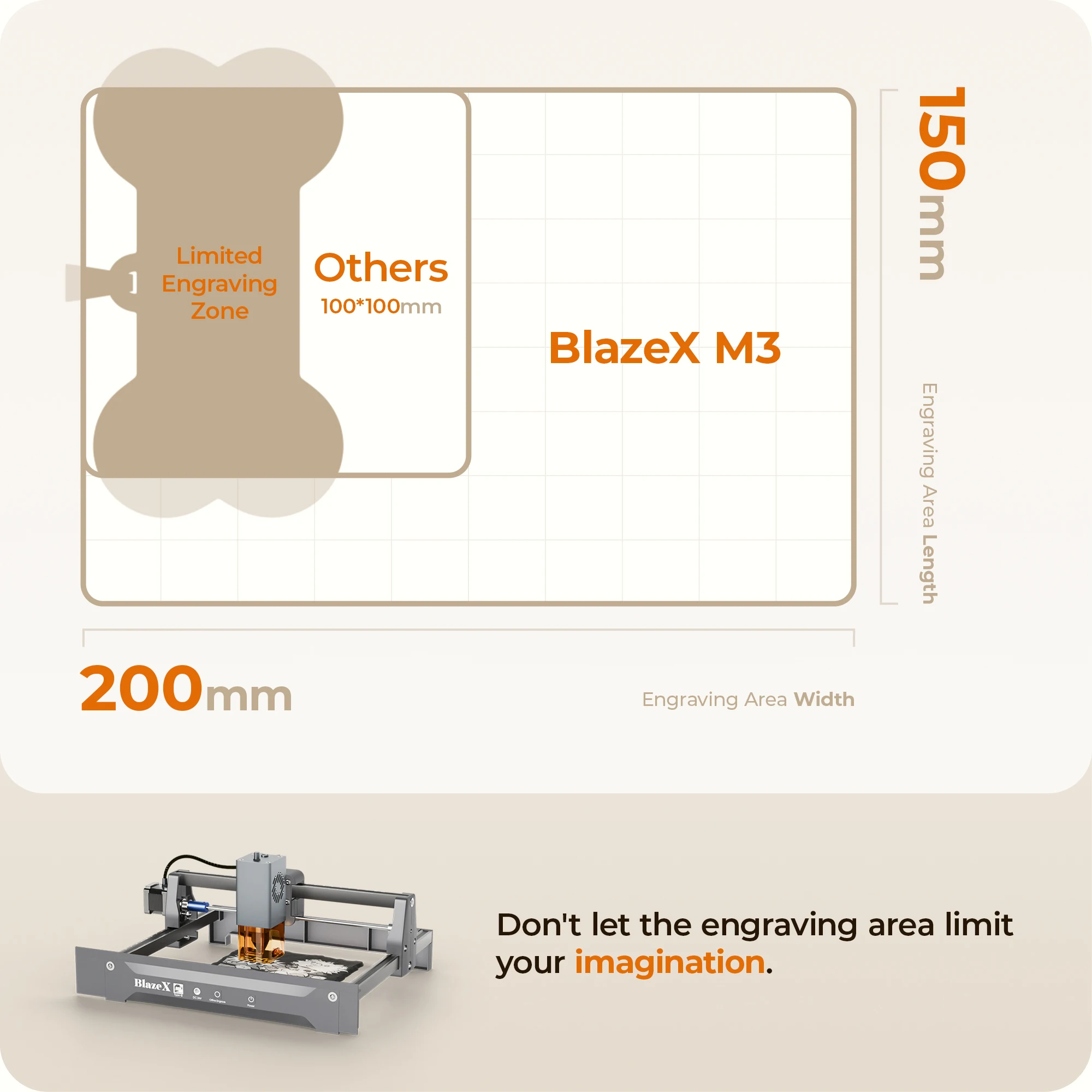 BlazeX 3W Laser Engraver Machi - đánh giá và giá Industrial Laser Cutting Machine