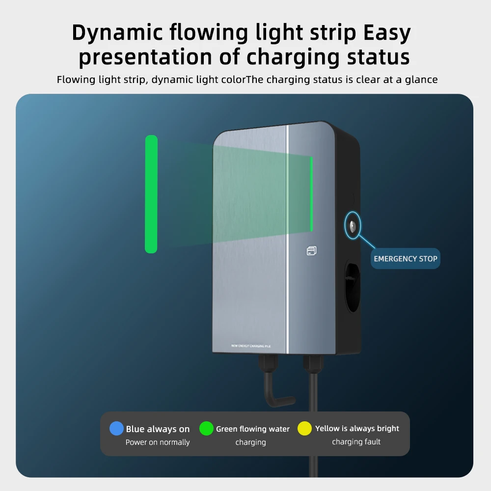 ROMADA 32A IEC62196 Type2 GBT20234 EV cargador 22KW estación de carga trifásica cargador de coche EVSE Wallbox con aplicación Bluetooth Control