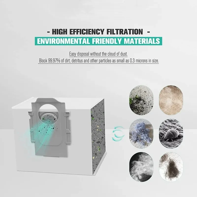 20 قطعة ملحقات حقيبة الغبار لـ Roborock S7 Max V, S7 Max V Plus, G10S, G10S Pro, Q7 MAX Robot Vacuum