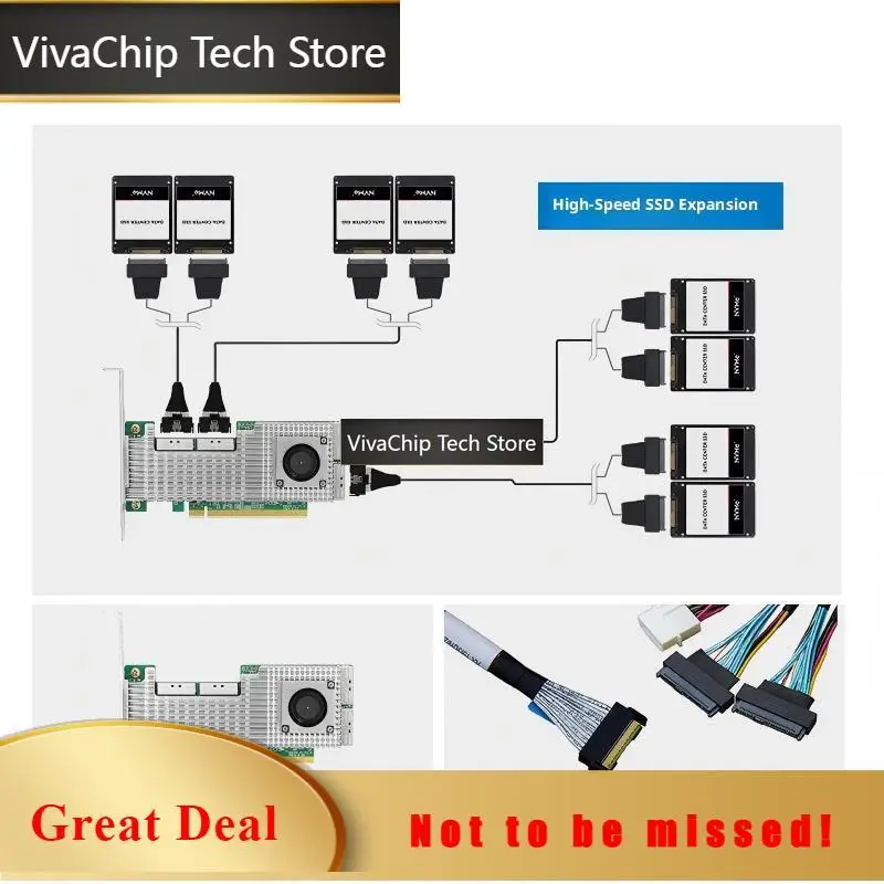 VivaChip TechLRSV9500-4I a PCIe5.0 x16 to 4-port  MCIO 8I NVMe switch adapter based on Broadcom PEX89048 Two options for Expand