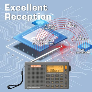 Sihuadon R108 DSP AM FM SW AIRBAND PORTABLE RADIO 500PRESETSアラームスリープタイマーTEMP LCD BL5C TYPE-Cアンテナギフトエルダートラベル 8ベストセールスAM FM外部アンテナを備えたラジオ-2