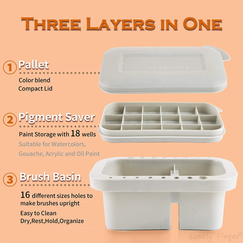 [NO Brush]Multi-Function Handle Paint Brush Washer With Palette, for Acrylic, Watercolor, and Water-Based Paint Oil Painting