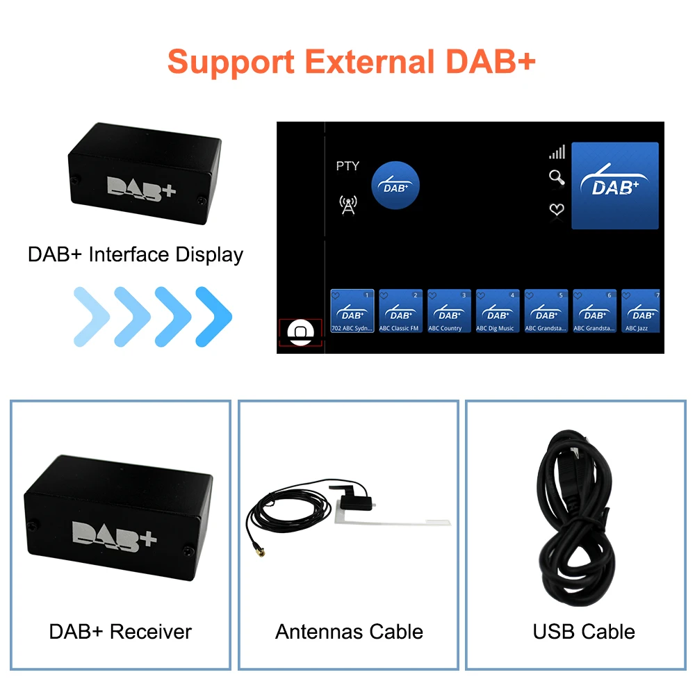 Bonroad DAB+ Carplay Android Auto Nachrüstmodul für Audi MMI 3G A4 B8 A5 S4 S5 Q5 2009-2015 Airplay Mirror Link Interface Box – Detail 1