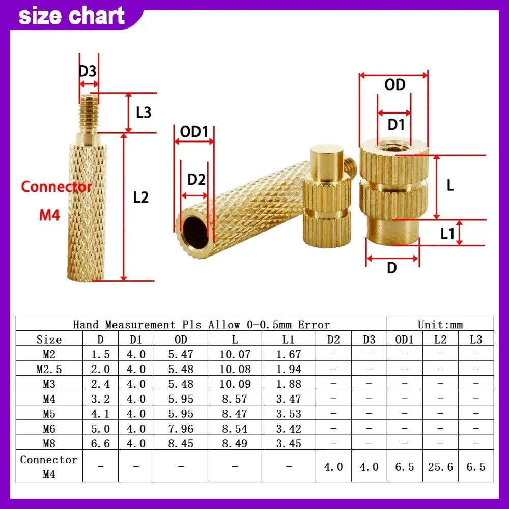 Heat Insert Nut Iron Tip Soldering Brass Thread Embedded Kit Heat Insertion Tool 3D Printer Accessories M2 M2.5 M3 M4 M5 M6 M8