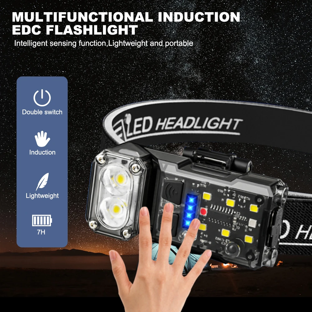 Bikight SR06 Sensor 700LM Headlamp 180 Rotatable LED EDC Flashlight Red Blue Light Magnetic Type C Rechargeable 1200mAh