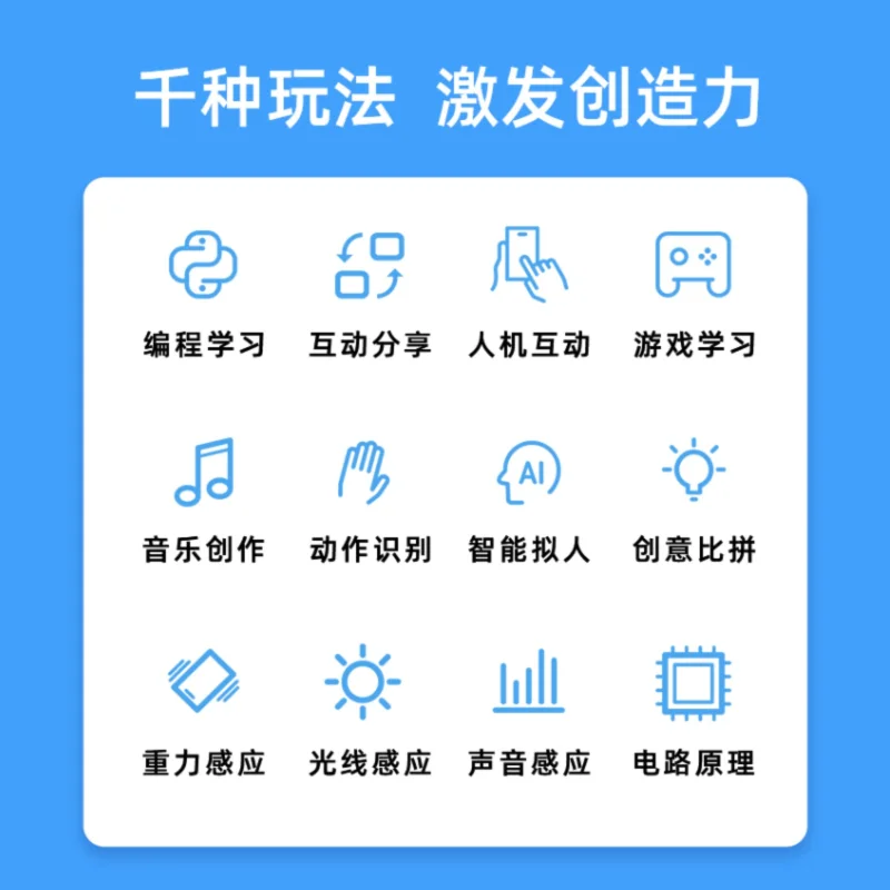 لوحة تحكم 2.0 ShengSi برمجة بايثون الرسمية مقدمة ضيف إلى مجلس تطوير التعليم AI intell micr: bin 2